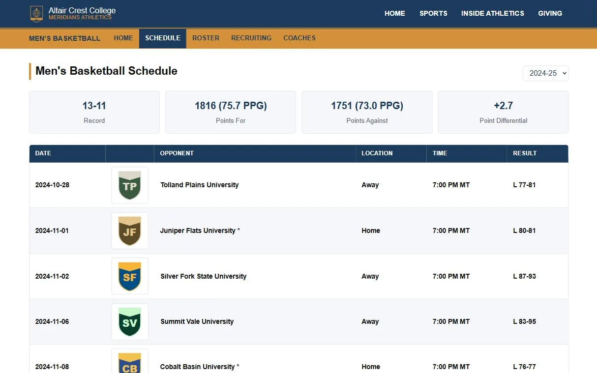 A staging preview of a men's basketball schedule page: a 13-11 season record, points for and against, and game-by-game results with opponent crests